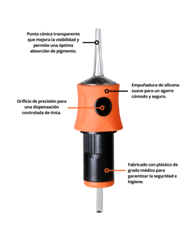 Aguja 1RL 0,25mm Proline Fineline | Precisión para Detalles Finos