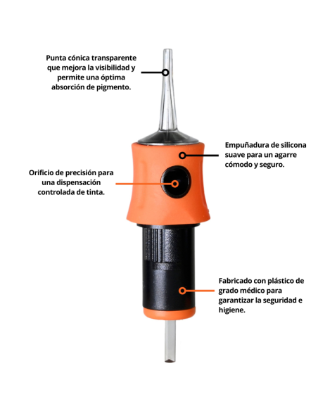 Aguja 1RL 0,18mm Proline Fineline | Precisión Extrema para Detalles