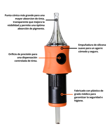 Cartuchos Proline Black Mamba 18RL 0,35mm | La Línea Gruesa Definitiva