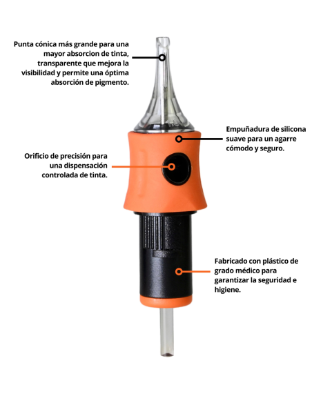 PROLINE TATTOO 3RL 0,20mm – Mejora tu precisión con nuestros cartuchos